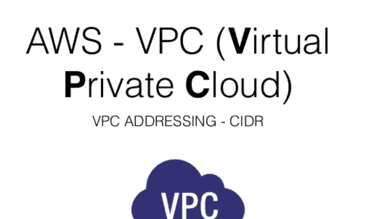 VPC Design Principles