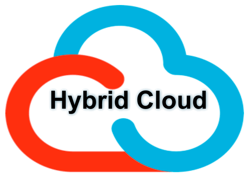 Hybrid Cloud Architecture with CISCO CSR 1000v