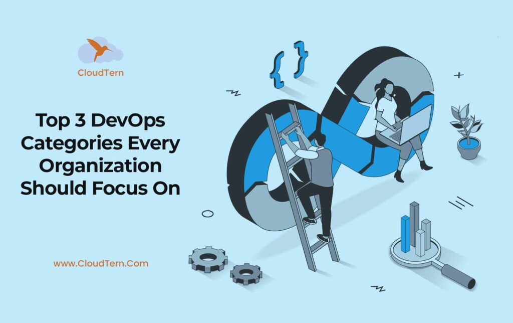 Top 3 DevOps Categories Every Organization Should Focus On