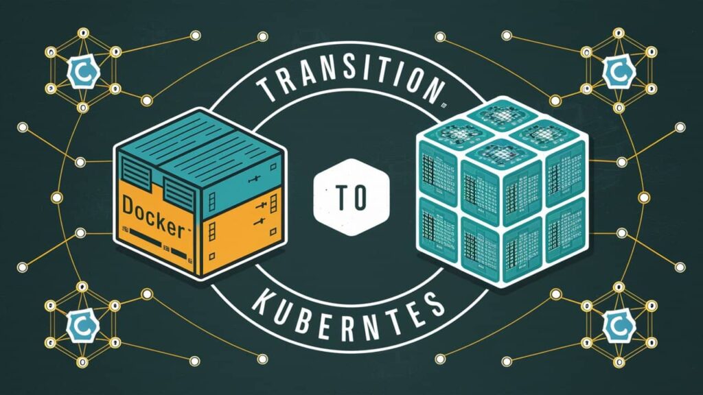 Supercharging AWS Cloud Operations: A Journey from Docker to Kubernetes