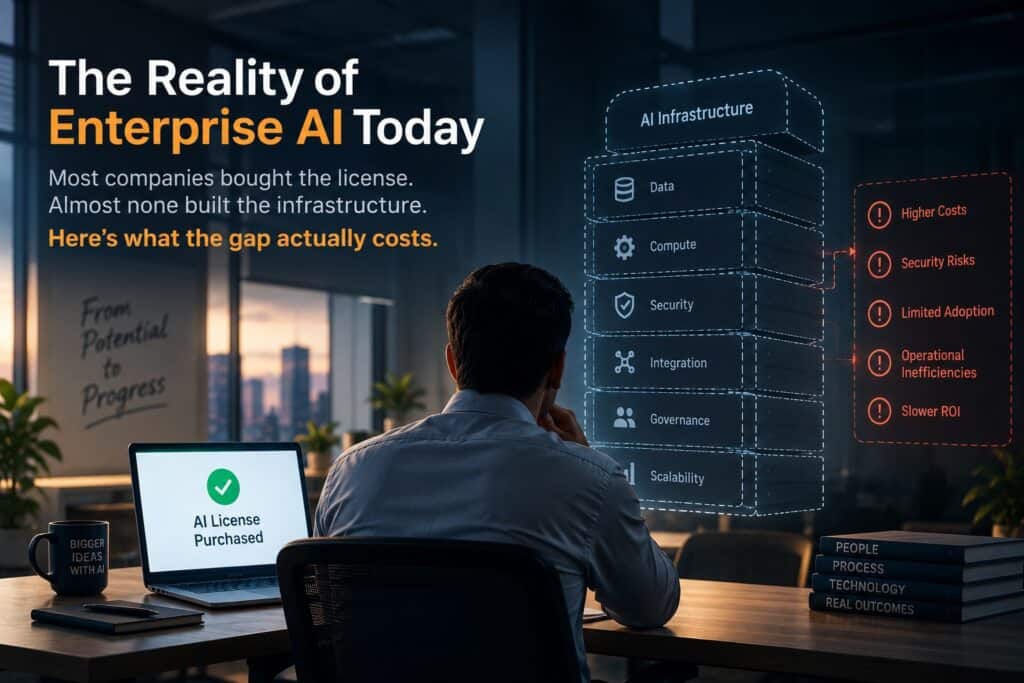 The Reality of Enterprise AI Today