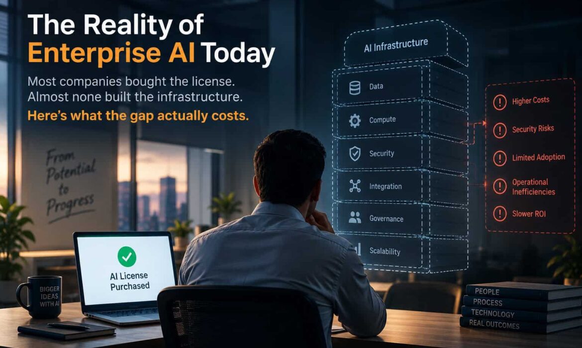 The Reality of Enterprise AI Today